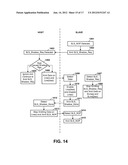 Dynamic Fault Detection and Repair in a Data Communications Mechanism diagram and image