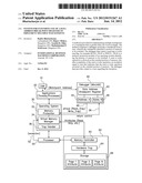 SYSTEM FOR EXTENDING USE OF A DATA ADDRESS BREAK POINT REGISTER TO     IMPLEMENT MULTIPLE WATCH POINTS diagram and image