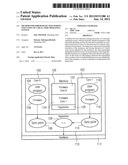 Method for Error Detection During Execution of a Real-Time Operating     System diagram and image