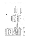 CONTENT PRESENTATION IN REMOTE MONITORING SESSIONS FOR INFORMATION     TECHNOLOGY SYSTEMS diagram and image