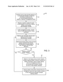 CONTENT PRESENTATION IN REMOTE MONITORING SESSIONS FOR INFORMATION     TECHNOLOGY SYSTEMS diagram and image