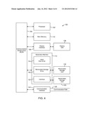 CONTENT PRESENTATION IN REMOTE MONITORING SESSIONS FOR INFORMATION     TECHNOLOGY SYSTEMS diagram and image