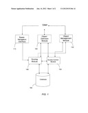 Object sharing and scoring system diagram and image