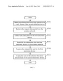 FILE TRANSMISSION METHOD diagram and image