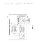 MECHANISM TO INPUT, SEARCH AND CREATE COMPLEX DATA STRINGS WITHIN A SINGLE     DIALOG diagram and image