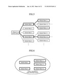 SOFTWARE LIBRARY RECONSTRUCTION DEVICE, SOFTWARE LIBRARY RECONSTRUCTION     METHOD, AND NAVIGATION DEVICE USING THIS SOFTWARE LIBRARY RECONSTRUCTION     METHOD diagram and image