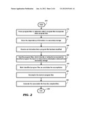 EFFICIENT GENERATION OF EXECUTABLE FILE FROM PROGRAM FILES WHEN SOME OF     THE PROGRAM FILES EXPRESSLY INCORPORATE OTHER PROGRAM FILES diagram and image