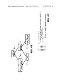 EFFICIENT GENERATION OF EXECUTABLE FILE FROM PROGRAM FILES WHEN SOME OF     THE PROGRAM FILES EXPRESSLY INCORPORATE OTHER PROGRAM FILES diagram and image