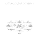 GENERATING INPUTS FOR CLIENT-SERVER PROGRAMS FOR FAULT DETECTION AND     LOCALIZATION diagram and image