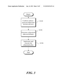 DOMAIN MANAGEMENT AND INTERGRATION IN A VIRTUALIZED COMPUTING ENVIRONMENT diagram and image