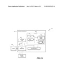 DOMAIN MANAGEMENT AND INTERGRATION IN A VIRTUALIZED COMPUTING ENVIRONMENT diagram and image