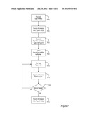 VIRTUAL MACHINE MORPHING FOR HETEROGENEOUS MIGRATION ENVIRONMENTS diagram and image