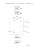 VIRTUAL MACHINE MORPHING FOR HETEROGENEOUS MIGRATION ENVIRONMENTS diagram and image