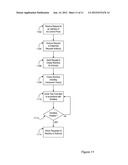 VIRTUAL MACHINE MORPHING FOR HETEROGENEOUS MIGRATION ENVIRONMENTS diagram and image