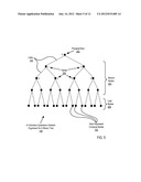 Data Communications In A Parallel Active Messaging Interface Of A Parallel     Computer diagram and image