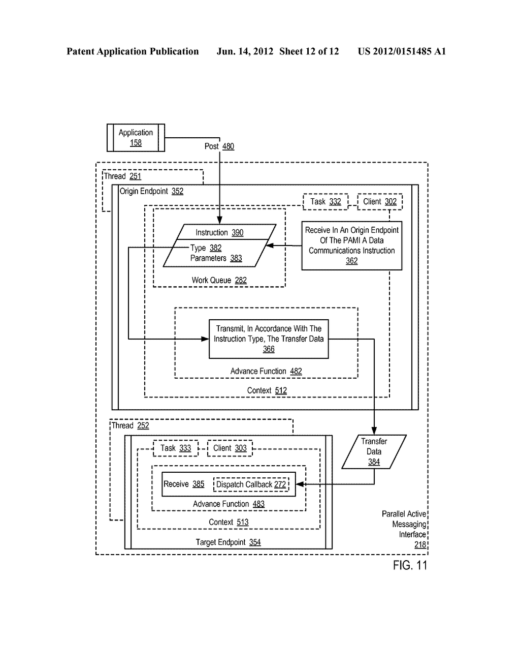 Data Communications In A Parallel Active Messaging Interface Of A Parallel     Computer - diagram, schematic, and image 13