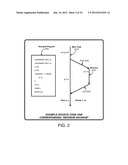 SHARING DATA AMONG CONCURRENT TASKS diagram and image