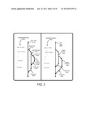 SHARING DATA AMONG CONCURRENT TASKS diagram and image