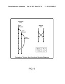 SHARING DATA AMONG CONCURRENT TASKS diagram and image