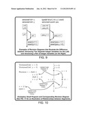 SHARING DATA AMONG CONCURRENT TASKS diagram and image