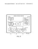 SHARING DATA AMONG CONCURRENT TASKS diagram and image