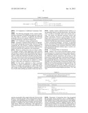 SHARING DATA AMONG CONCURRENT TASKS diagram and image