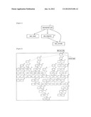 LANGUAGE FOR TASK-BASED PARALLEL PROGRAMING diagram and image