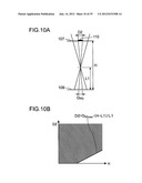 OPTICAL HEAD DEVICE, OPTICAL INFORMATION DEVICE, AND INFORMATION     PROCESSING DEVICE diagram and image