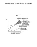 OPTICAL HEAD DEVICE, OPTICAL INFORMATION DEVICE, AND INFORMATION     PROCESSING DEVICE diagram and image