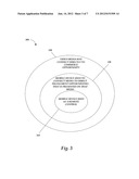 System, Method and Device for Providing a Mobile Application Across     Smartphone Platforms to Enable Consumer Connectivity and Control of Media diagram and image