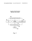 SYSTEM, METHOD, AND APPARATUS FOR DATA COGNITION INCORPORATING AUTONOMOUS     SECURITY PROTECTION diagram and image