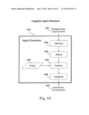 SYSTEM, METHOD, AND APPARATUS FOR DATA COGNITION INCORPORATING AUTONOMOUS     SECURITY PROTECTION diagram and image