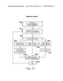 SYSTEM, METHOD, AND APPARATUS FOR DATA COGNITION INCORPORATING AUTONOMOUS     SECURITY PROTECTION diagram and image