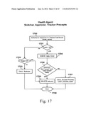 SYSTEM, METHOD, AND APPARATUS FOR DATA COGNITION INCORPORATING AUTONOMOUS     SECURITY PROTECTION diagram and image