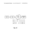 NETWORK SECURITY APPLIANCE diagram and image