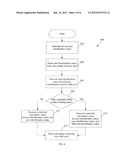 METHOD AND SYSTEM FOR CREATING AND ACCESSING A SECURE STORAGE AREA IN A     NON-VOLATILE MEMORY CARD diagram and image