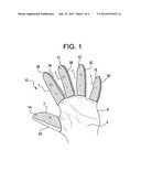 Finger jacket diagram and image