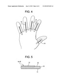 Finger jacket diagram and image