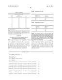 Novel Laccases, Compositions and Methods of Use diagram and image