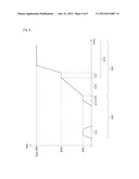 CONTROL METHOD OF LAUNDRY MACHINE diagram and image