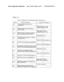 CIRCUIT-SUBSTRATE-RELATED-OPERATION PERFORMING APPARATUS diagram and image