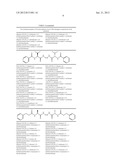 PROCESSES FOR MAKING FLUID DETERGENT COMPOSITIONS COMPRISING A DI-AMIDO     GELLANT diagram and image