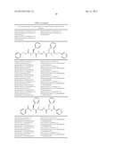 PROCESSES FOR MAKING FLUID DETERGENT COMPOSITIONS COMPRISING A DI-AMIDO     GELLANT diagram and image