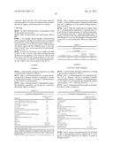 PROCESSES FOR MAKING FLUID DETERGENT COMPOSITIONS COMPRISING A DI-AMIDO     GELLANT diagram and image