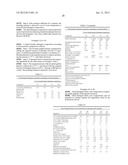 PROCESSES FOR MAKING FLUID DETERGENT COMPOSITIONS COMPRISING A DI-AMIDO     GELLANT diagram and image