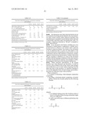 PROCESSES FOR MAKING FLUID DETERGENT COMPOSITIONS COMPRISING A DI-AMIDO     GELLANT diagram and image