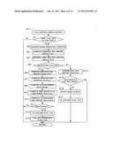 FUEL ADDITION CONTROL METHOD APPLIED TO EXHAUST EMISSION PURIFIER OF     INTERNAL COMBUSTION ENGINE AND EXHAUST EMISSION PURIFIER diagram and image