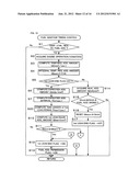 FUEL ADDITION CONTROL METHOD APPLIED TO EXHAUST EMISSION PURIFIER OF     INTERNAL COMBUSTION ENGINE AND EXHAUST EMISSION PURIFIER diagram and image