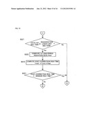 FUEL ADDITION CONTROL METHOD APPLIED TO EXHAUST EMISSION PURIFIER OF     INTERNAL COMBUSTION ENGINE AND EXHAUST EMISSION PURIFIER diagram and image