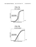 PARTICULATE MATTER DETECTION SENSOR diagram and image